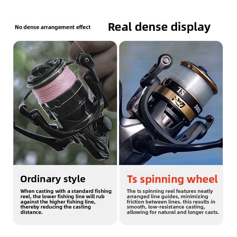 最先端のワイヤー配置を採用した隙間のないスピニングリール、長 - Ice Fishing Line のレビューと価格