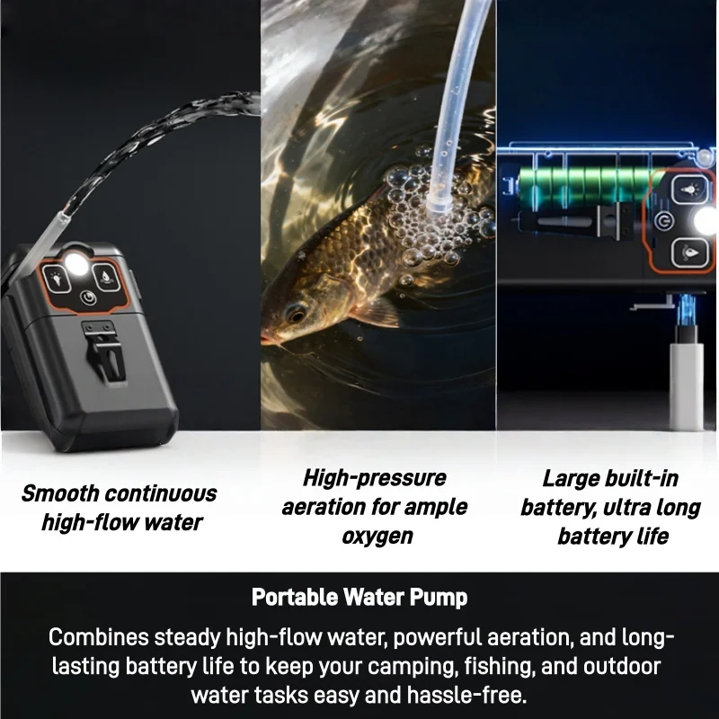 ポータブル電動水移送ポンプ USB 充電式自動釣り餌混合ステ - Fishing Line Dispenser のレビューと価格